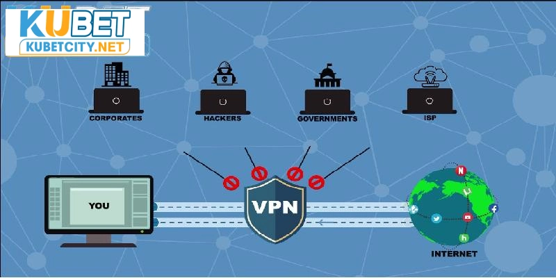 Dùng VPN thiết lapak IP để tham gia